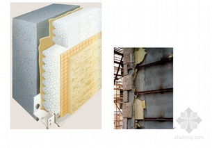 隔熱保溫工程的概念及其在建筑工程中的應用