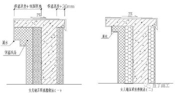 49個建筑防水工程標(biāo)準化節(jié)點做法，防滲漏不再是難題